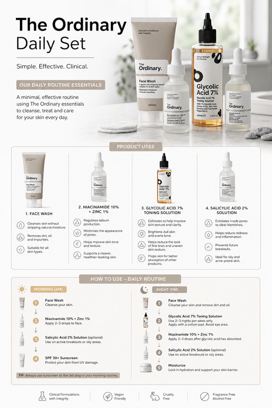 The Ordinary Daily Set — Complete 4-Product Skincare Routine (100% Authentic)