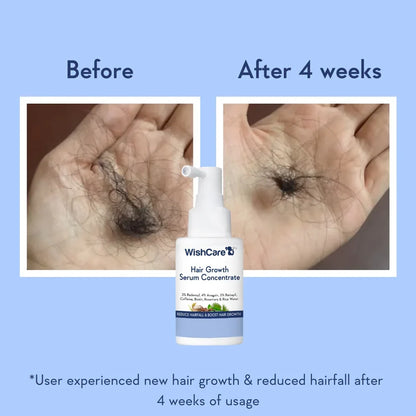 WishCare Hair Growth Serum Concentrate