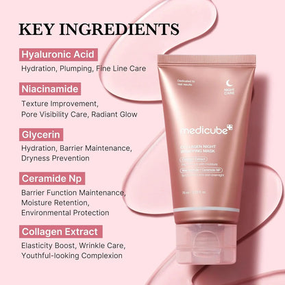 Medicube Ultimate Glow Kit ( Booster + Mask )