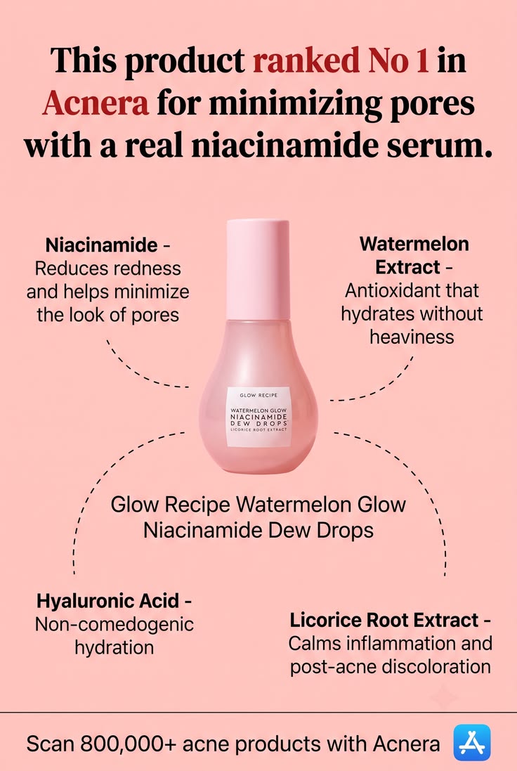 Glow Recipe Watermelon Glow Niacinamide Dew Drops – 40ml