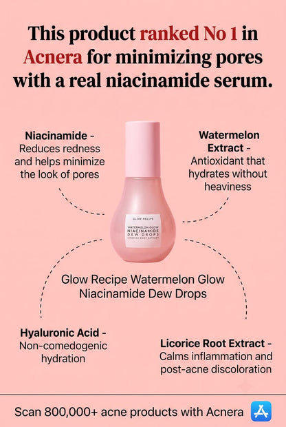 Glow Recipe Watermelon Glow Niacinamide Dew Drops – 40ml