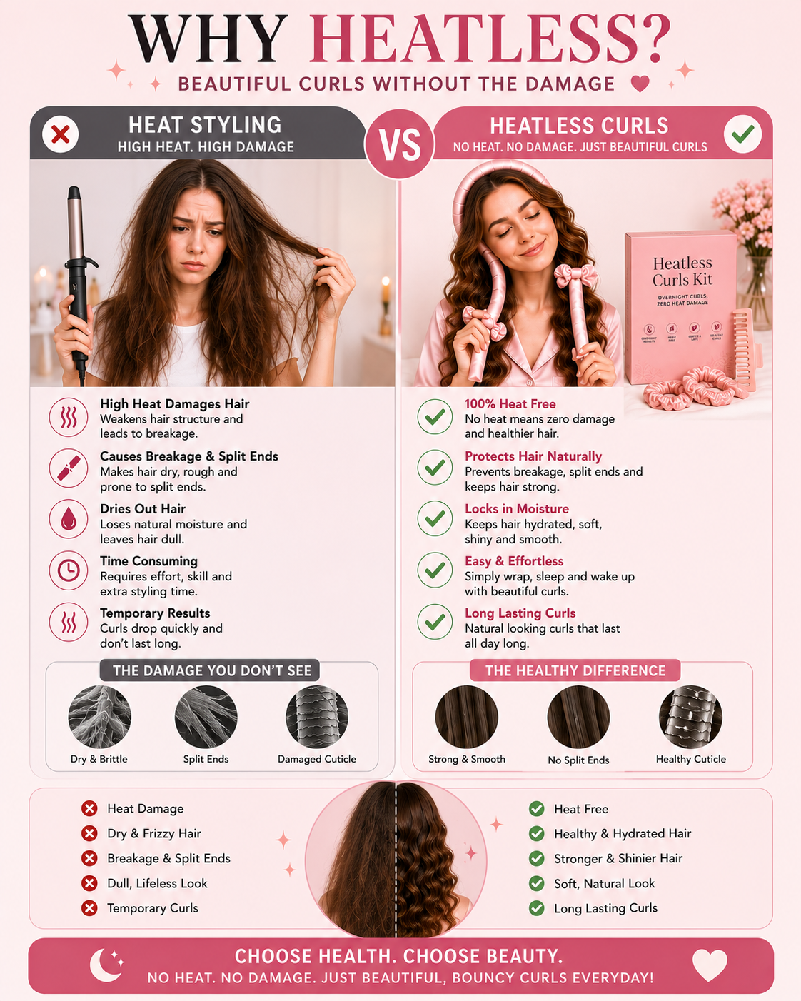 Heatless Silk Hair Curling Set