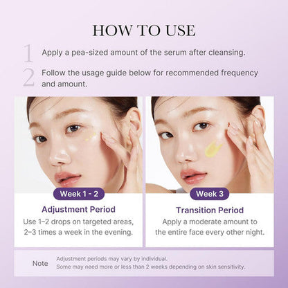 Medicube Retinol NMN Boosting Serum 30ml