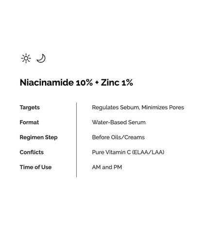 Ordinary Niacinamide 10% + Zinc 1% - Buy Now Pakistan