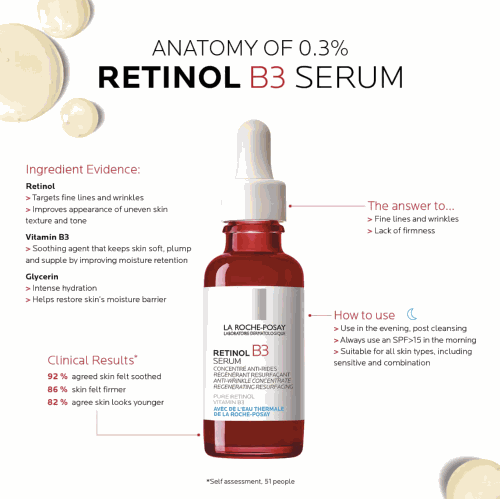 LA ROCHE-POSAY RÉTINOL B3 Anti-Wrinkle Serum - 30ml - Buy Now Pakistan